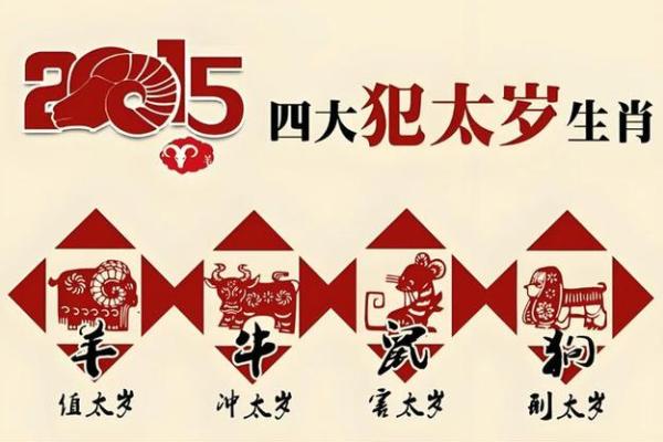 属蛇在2025年全年运势如何 2025年属蛇人全年运势详解逐月运程吉凶预测