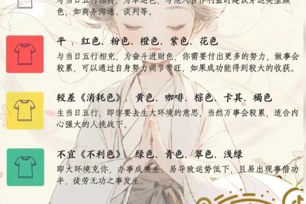2025年4月14日五行穿衣每日指南