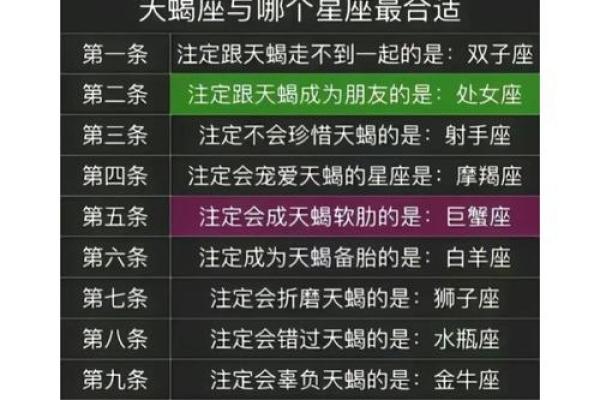 巨蟹座和天蝎座适合吗(巨蟹座和天蝎座适合吗女生) 巨蟹座和天蝎座适合吗(巨蟹座和天蝎座适合吗女生)