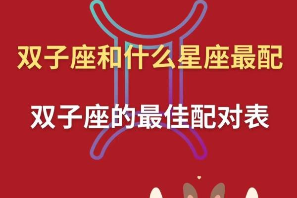 双子座狮子座(双子座和狮子座合适吗) 双子座狮子座(双子座和狮子座合适吗)