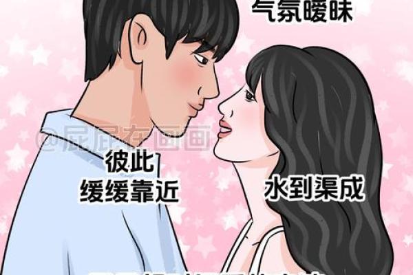 梦见和别的男人接吻是什么意思