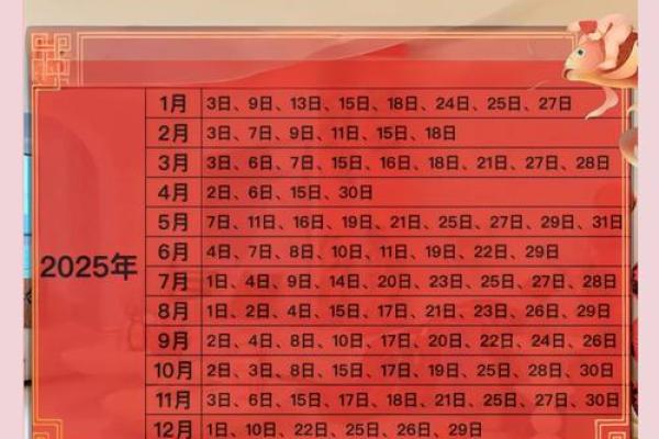 2024年搬家吉日查询表格