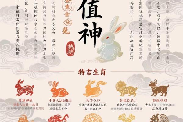 2025年5月4日黄历吉日查询(2025年5月20日黄历)