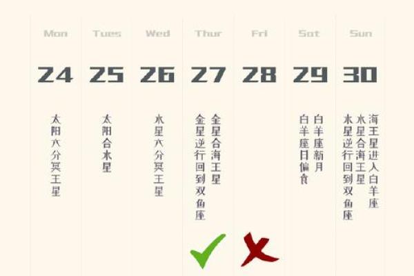 运势星座_运势测算