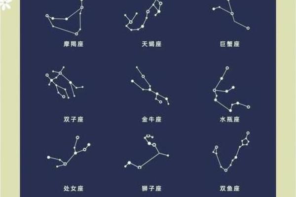 12月1日是什么星座