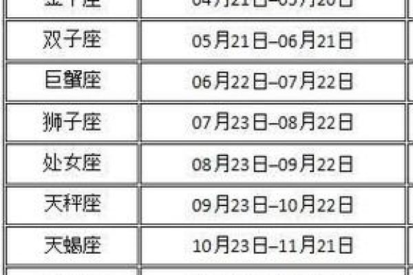 8月24日是什么星座