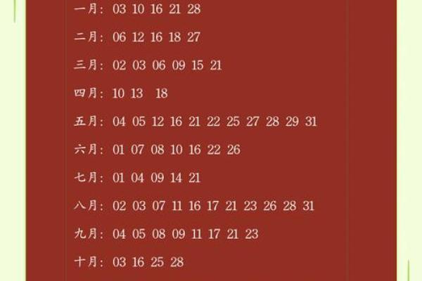 2025年9月哪天出行最好最吉利 2025年9月哪天结婚好