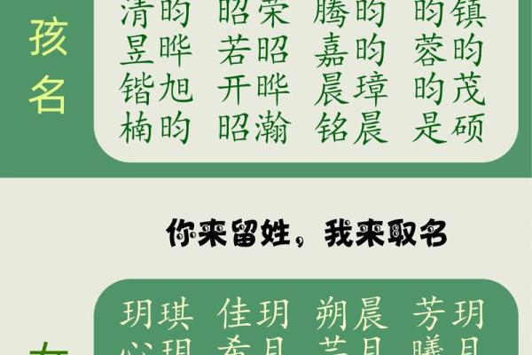 2019年5月3号子时出生的男孩应该起什么样的名字姓名 2019年5月3号子时出生的男孩应该起什么样的名字姓名