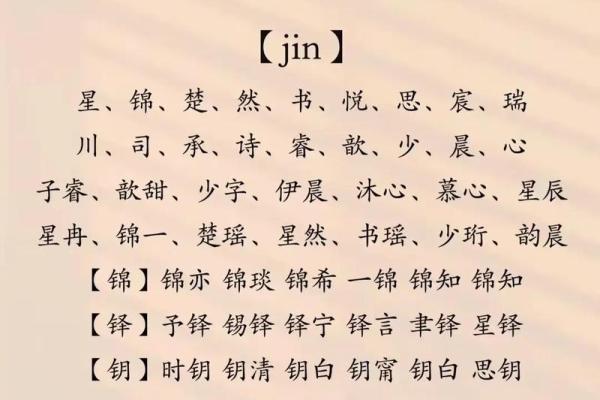 2019年5月31号丑时出生的男孩起名时要注意什么姓名