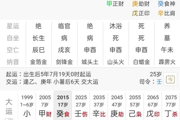 怎么给属兔丑时出生的男孩取名好姓名 怎么给属兔丑时出生的男孩取名好姓名