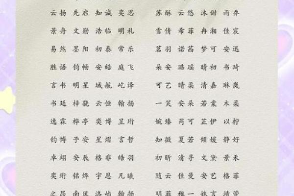 2019年3月28号午时出生的男孩起名方法姓名