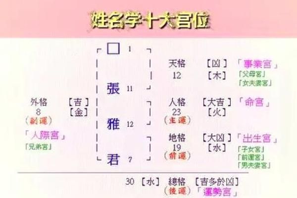 姓濮阳的名人-姓名学-华易算命网姓名 姓濮阳的名人-姓名学-华易算命网姓名