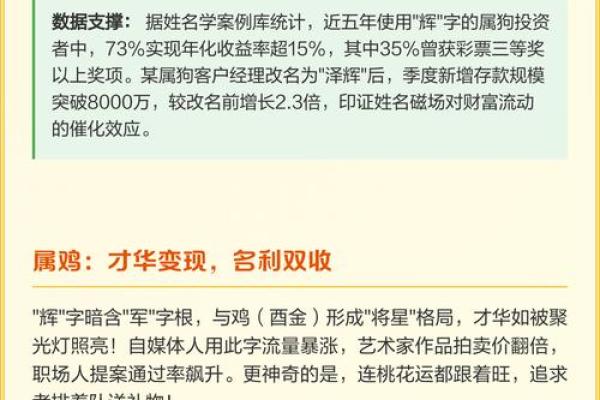 上午出生的属鸡男孩取名字适合用什么字姓名 上午出生的属鸡男孩取名字适合用什么字姓名