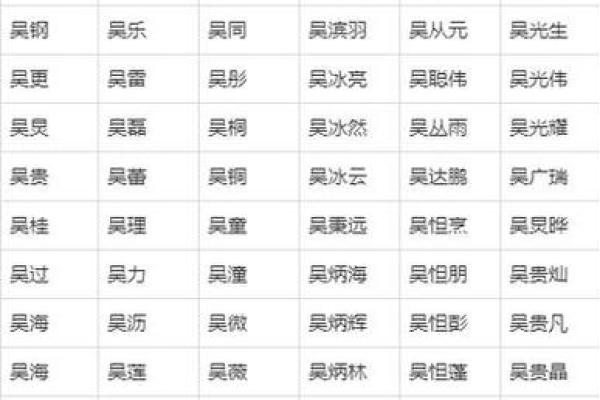 2019年4月26号卯时出生的男孩起名方法姓名