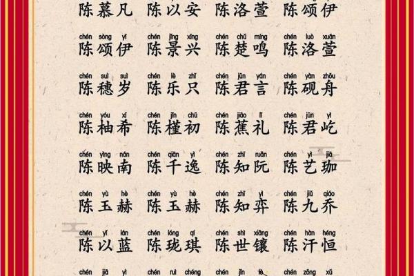 2019年6月26号寅时出生的男孩起名时要注意什么姓名