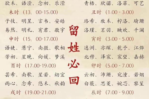 2019年4月9号丑时出生的男孩如何起名姓名