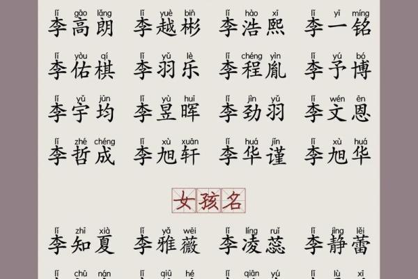 2019年6月19号子时出生的男孩如何起名姓名